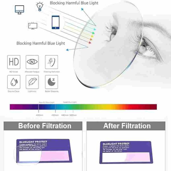 all day comfort tinted glasses | sleek unisex eyewear frame